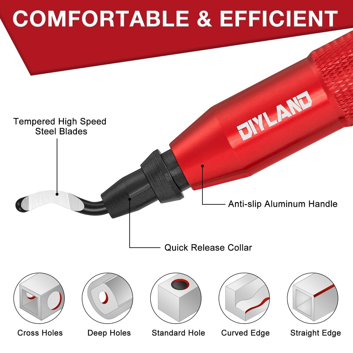 Outil D'ébavurage Haute Performance Avec Prise En Main Confortable Pour