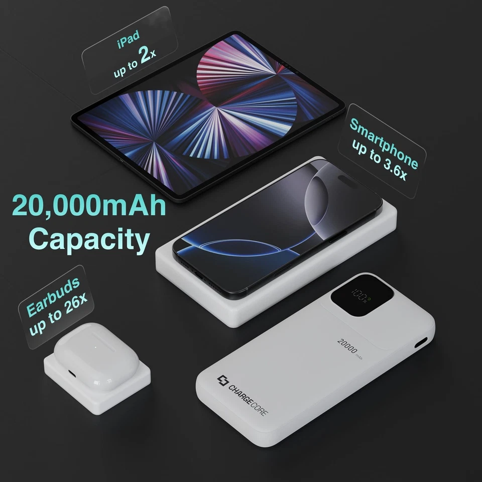 ChargeCore 20000 mAh SafeCharge Powerbank USB C LED Pantalla Blanco Foto 2 de 4