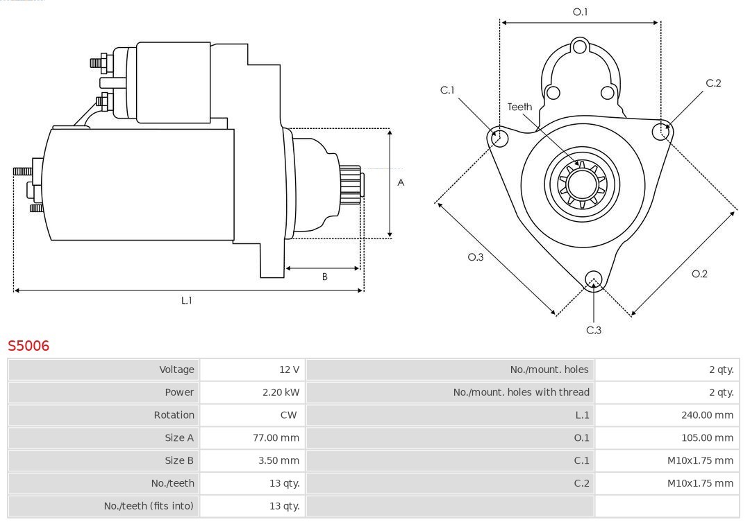 Fits AS ROZRUSZNIKI I ALTERNATORY S5006 BRAND NEW AS-PL STARTER MOTOR ⭐UK Stock⭐