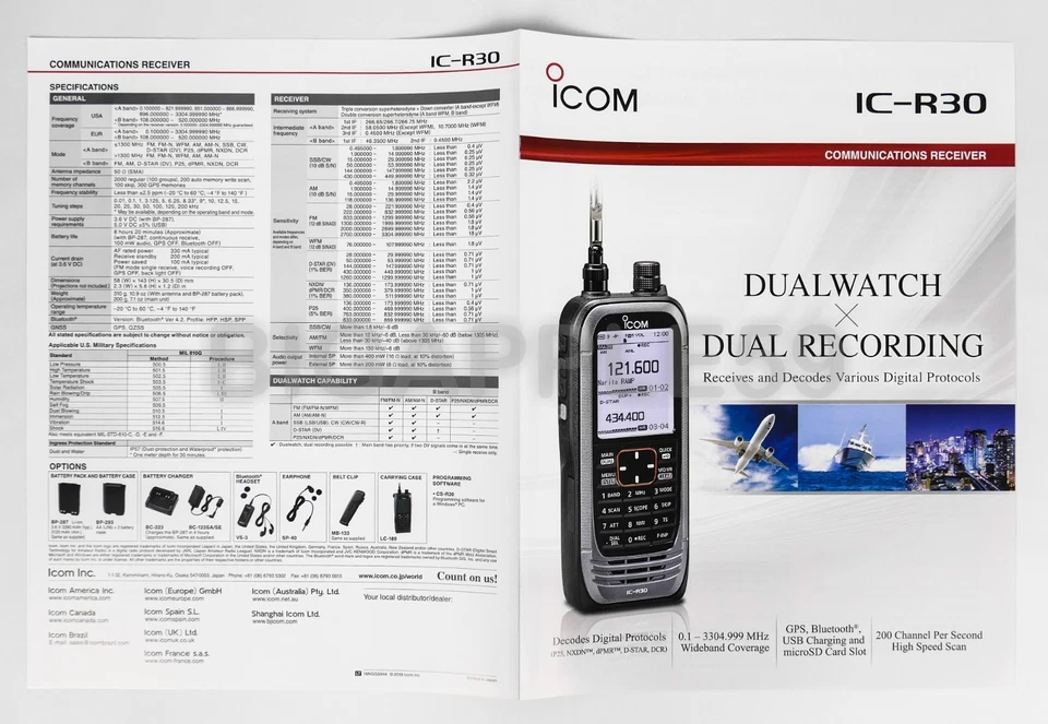 Brochure For Icom IC-R30 Wideband Coverage Handheld Radio Receiver (4 pages) - Image 3 of 3