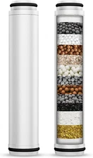 Shower Filter for Handheld Shower Head, 2 Pack 15 Stage Replacement Filters f...