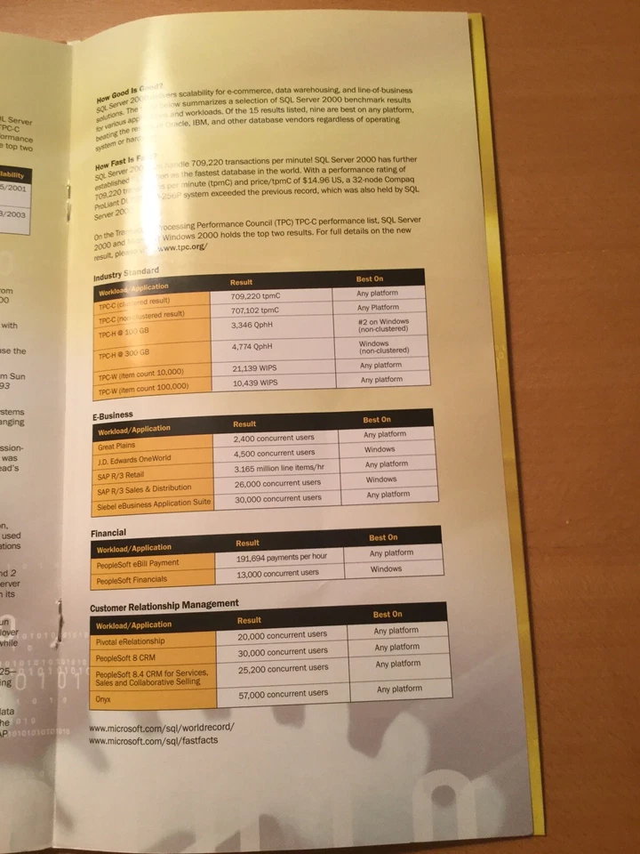 NEW Microsoft SQL Server 2000 Enterprise Edition Evaluation Edition+Resource CD - Image 4 of 4