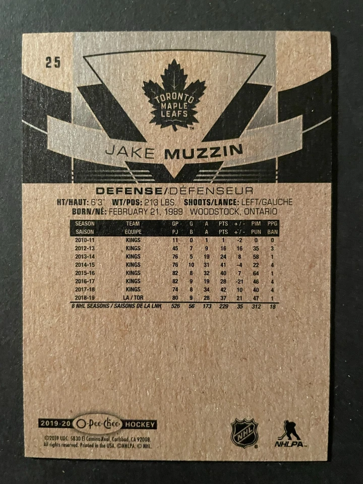 Jake MUZZIN 2019-20 O-Pee-Chee Hockey #25 Toronto Maple Leafs - Image 2 of 2