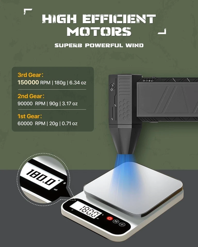 EUKI Druckluft Staubwedel - 150000RPM Elektrischer Luftentfeuchter, Kabellos Wiederaufladbar - Bild 3 von 4