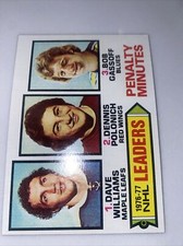 1977  Topps #4 Williams/Polonich/Gassoff LL Maple Leafs/Red Wings/Blues  Set
