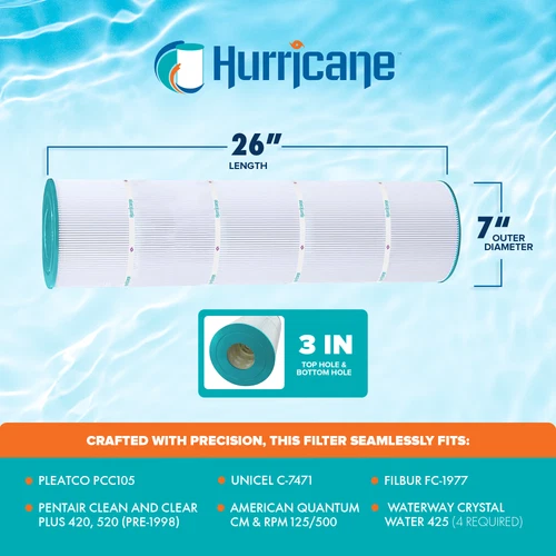Hurricane Filter Cartridge - Thumbnail 5
