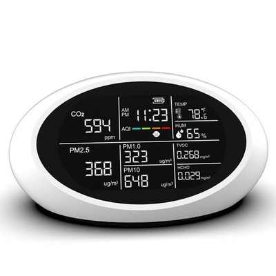 High Accuracy Air Quality Meter with Temperature & Humidity Display for House
