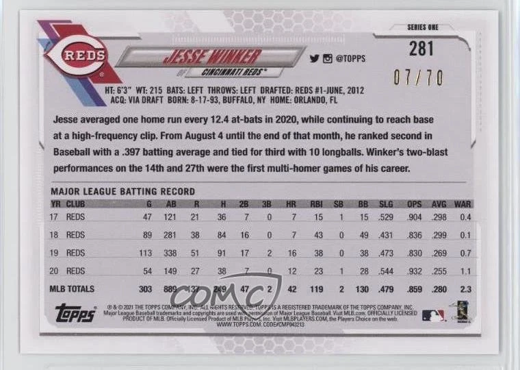 2021 Topps Black /70 Jesse Winker #281 - Image 2 of 2