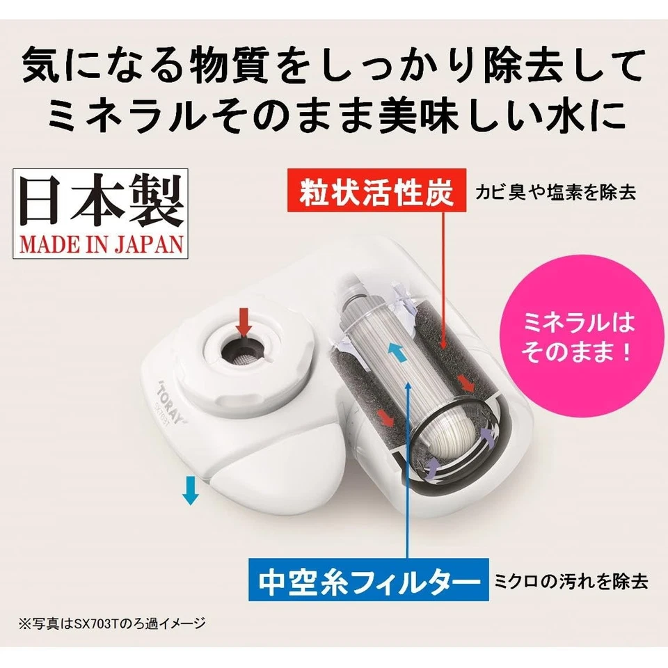 TORAY Trevino SX705T Faucet Water Filter Japan Made, 7 Substances Removal  Japan - Image 2 of 4