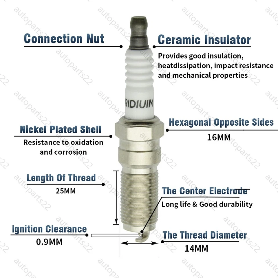 Ignition Coil &Spark plug and Ignition Module LX981 For Saturn Chevrolet Pontiac - Image 3 of 4