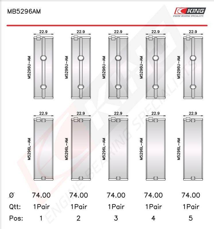 KING MB5296AM0.5 Crankshaft Bearing Shell Set Fits Isuzu MU KB Trooper/Bighorn