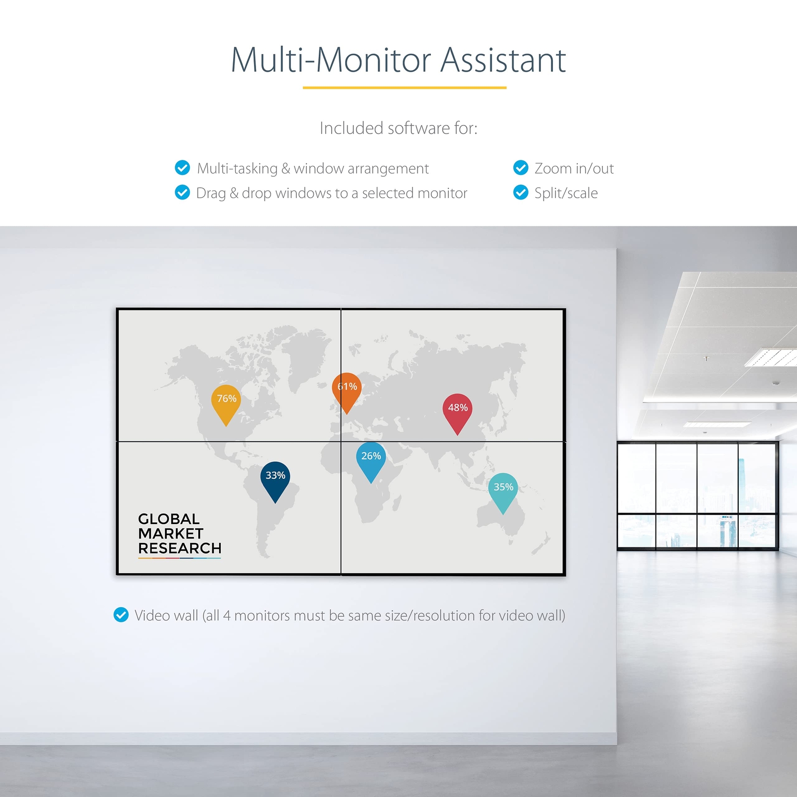 USB 3.0 to 4 HDMI Adapter TAA