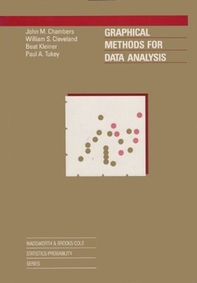 GRAPHICAL METHODS FOR DATA ANALYSIS (WADSWORTH & By John M. Chambers & William
