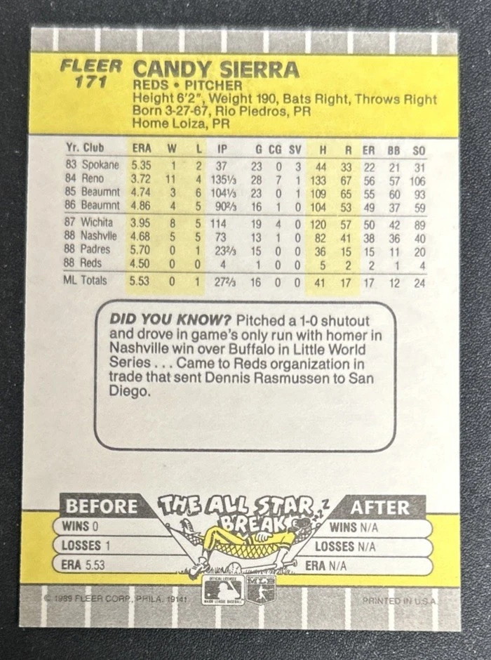 1989 Fleer Candy Sierra Baseball Rookie Card (RC) 171 Reds Pitcher VG Edge Dings - Image 2 of 2