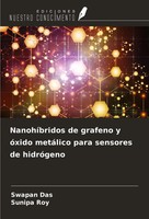 Swapan Das (U. A.) | NanohíBridos De Grafeno Y óXido MetáLico Para Sensores...