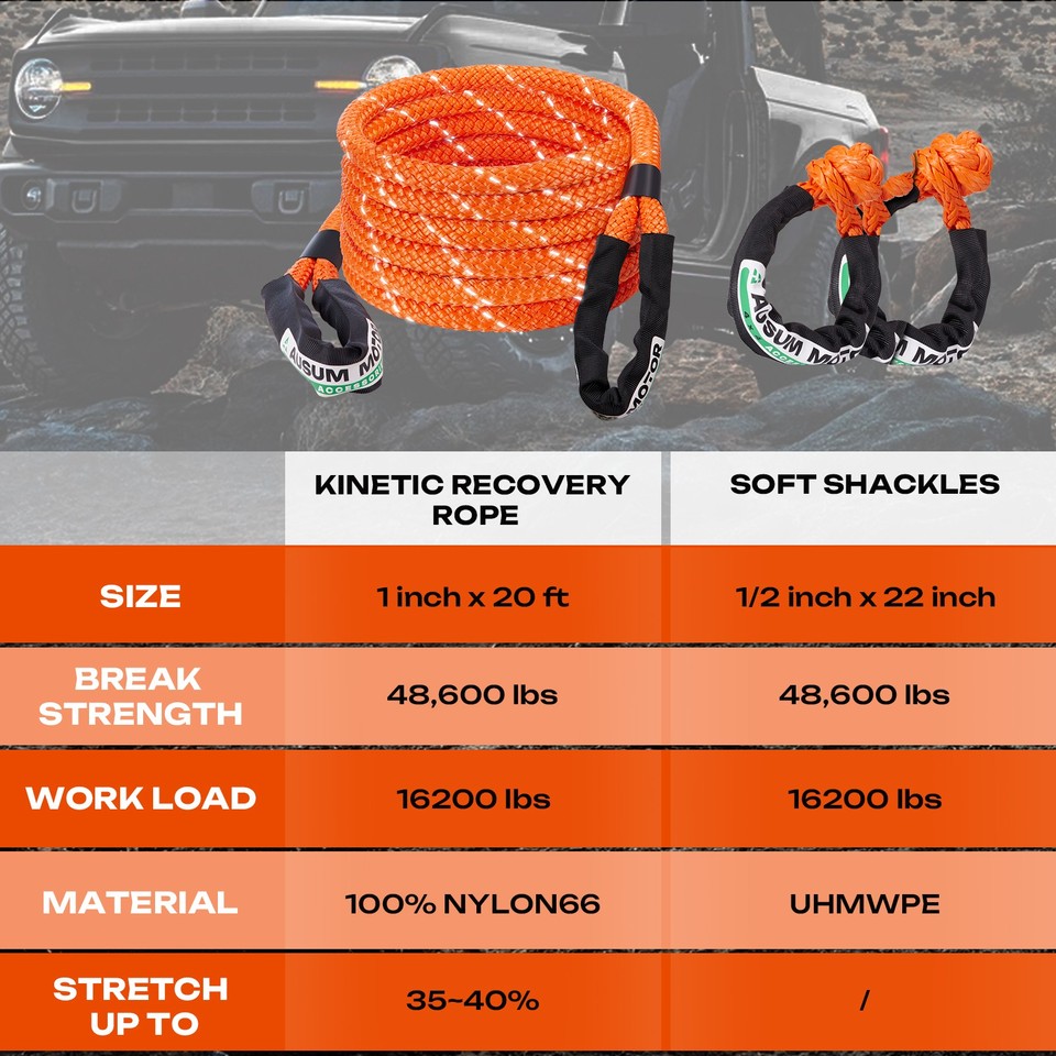 1 X 30 Kinetic Recovery Tow Rope 48 600lbs 2 | Desertcart - View #9