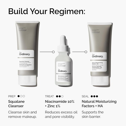 The Ordinary Niacinamide 10% + Zinco 1%, Siero Levigante per Pelle a Inestetismi - Foto 4 di 5