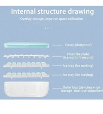 Double Layer Lazy Ice Maker Storage Box Unbox, Ice Cube Tray with Lid and Bin