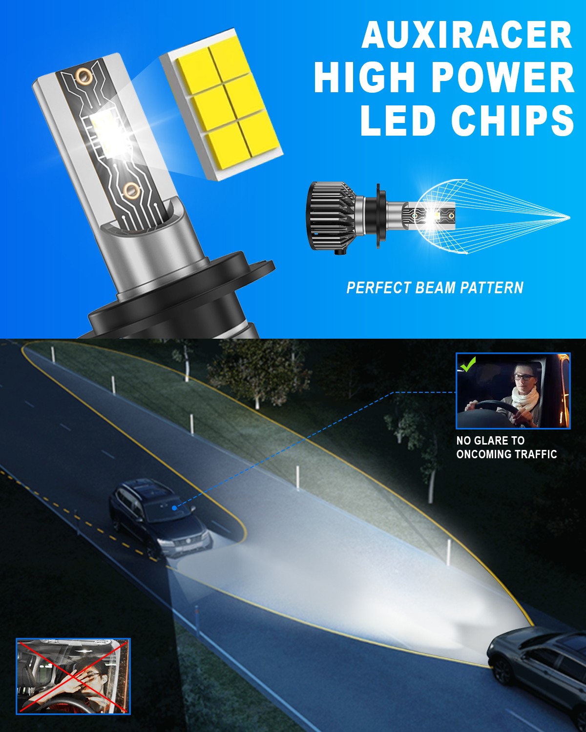 LED Lampadina per Fari Auto Kit Sostituire Alogena 60W Plug And Play CANBUS - Miniatura 3