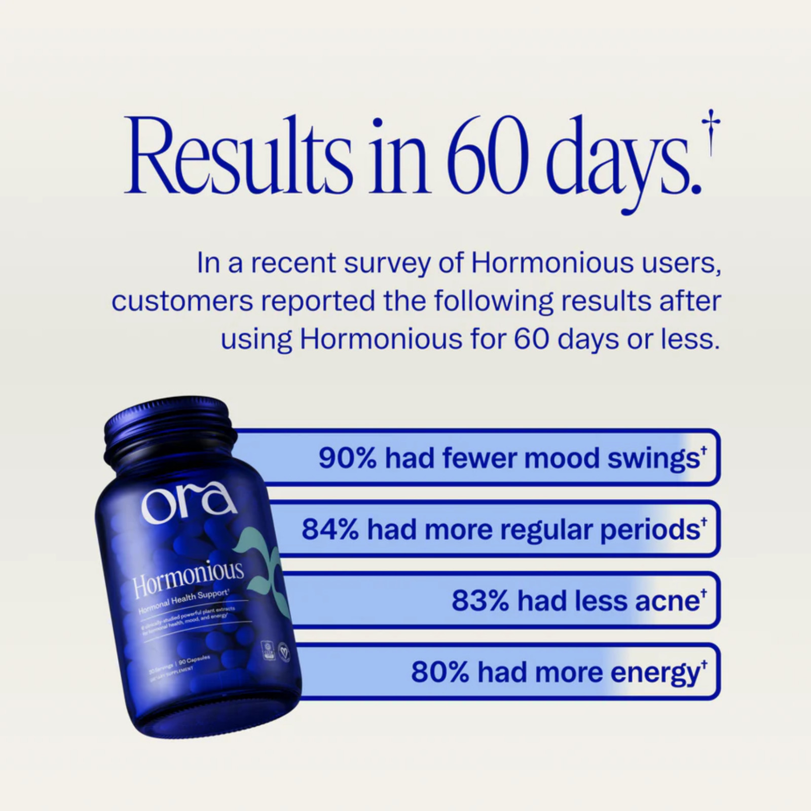 Ora Organic Hormonious - Hormonal Balance & Support Acne Relief for Women, 90 Ct thumbnail 4