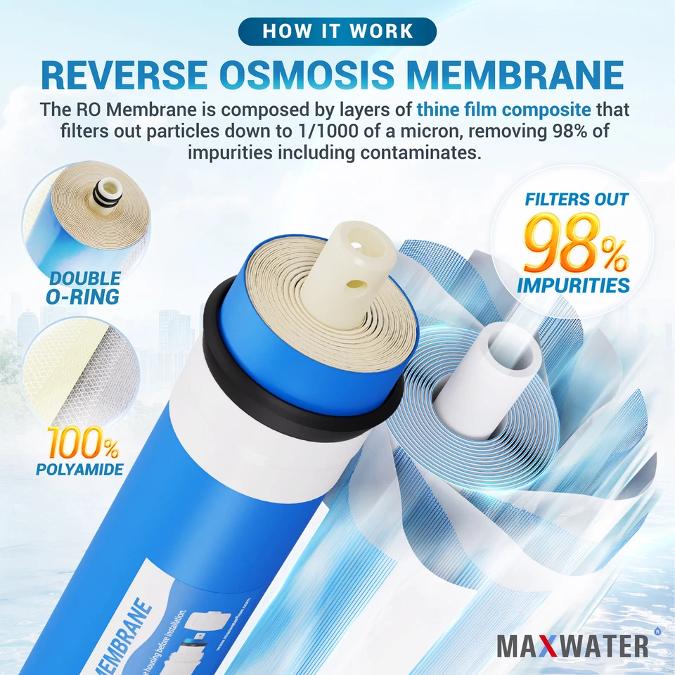 6 Stage Reverse Osmosis RO.DI Water Filter Replacement Kit 100 GPD Membrane - Image 4 of 4