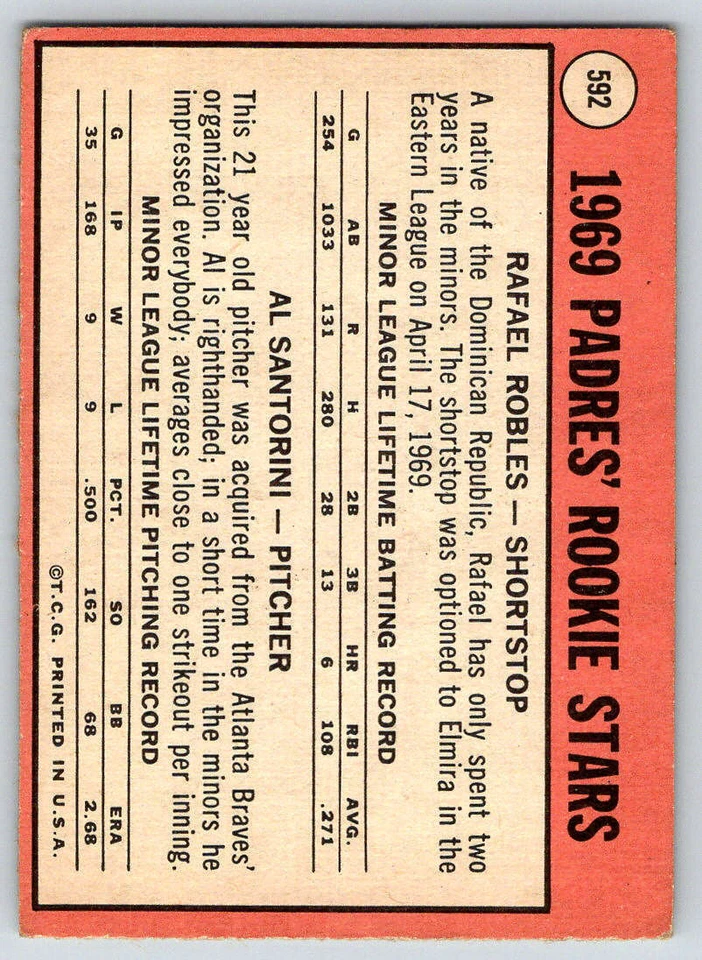 1969 Topps #592 Rookie Stars/Rafael Robles RC/Al Santorini RC (ref 172855) - Image 2 of 2