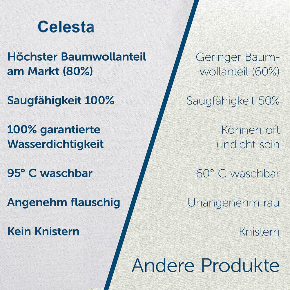 Bild 2 von 14
