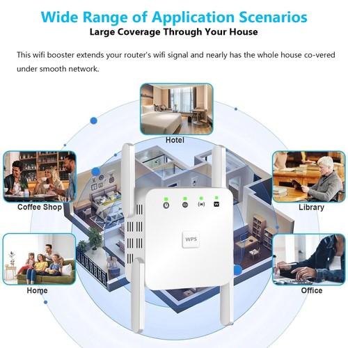 Enhance Your Home or Office WiFi with 5G/2.4G Wireless WiFi Extender 1200 Mbps - Picture 6 of 13