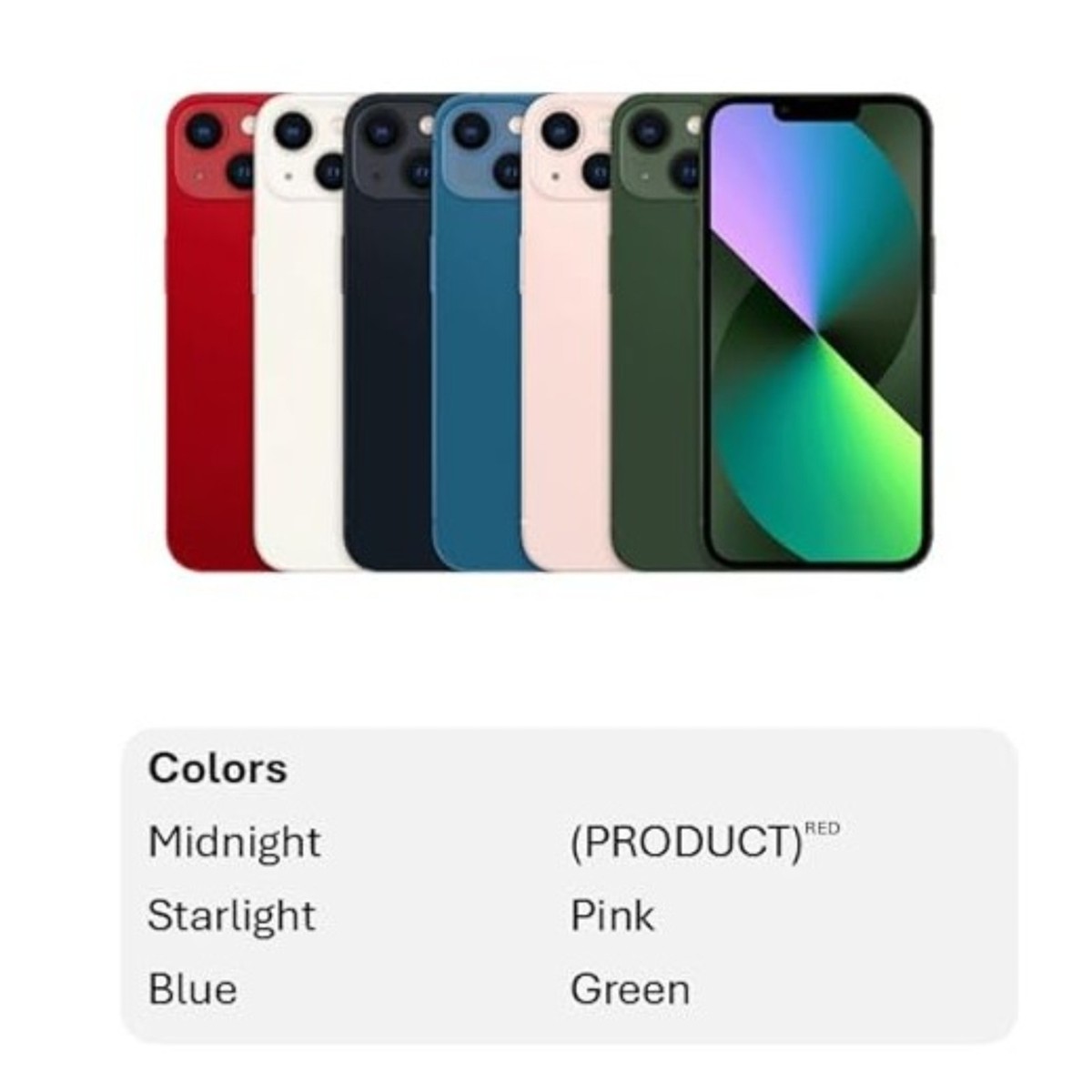 Apple iPhone 13 mini 128GB 256GB 512GB Unlocked Smartphone - All