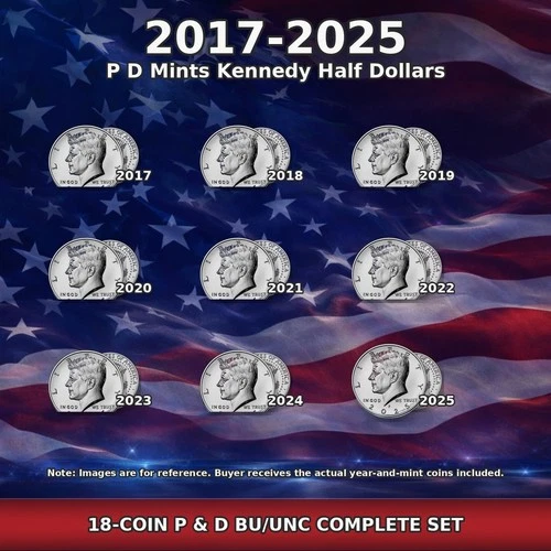 2017-2025 P&D Kennedy Half Dollar Complete 18-Coin Date Run BU UNC