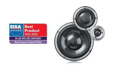 Morel Supremo 63 Special Edition 6,5'' 3-Wege Aktivkomponenten Lautsprecher Set