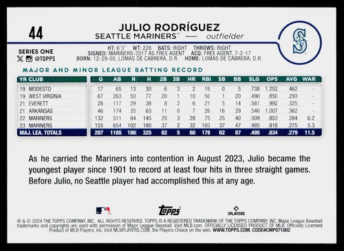 Julio Rodríguez 2024 Topps Series 1 Base #AL-14 Seattle Mariners - Bild 2 von 2