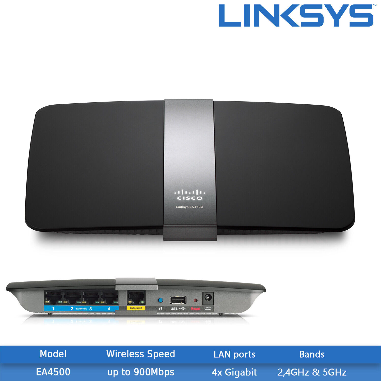 Goedkeuring Amerika theorie Refurbished Linksys EA4500 N900 Dual-Band Smart Wi-Fi Wireless Router  745883595327 | eBay