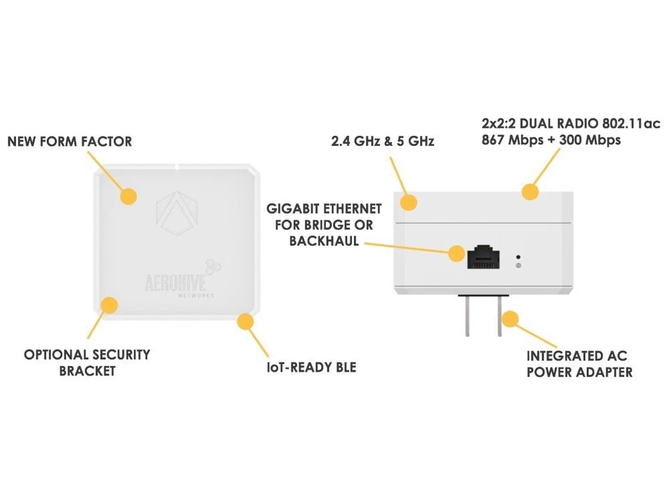 Extreme Networks Aerohive Atom AP30 Enterprise Quality Wi-Fi Access Point - Image 3 of 4
