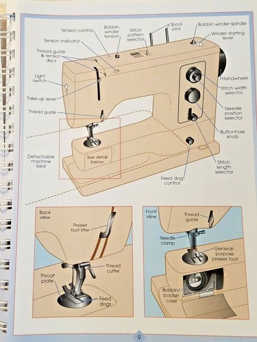 Coats & Clark KINDERZIMMER DEKOR für Anfänger 2000 Hartspirale 126pg Nähbuch - Bild 4 von 11