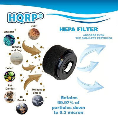 HQRP H12 Circolare Filtro Ricambio Per Bissell 6594,6583 - Foto 4