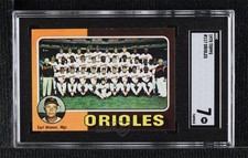 1975 Topps Team Checklist Team Earl Weaver Baltimore Orioles #117 SGC 7 HOF 07qw