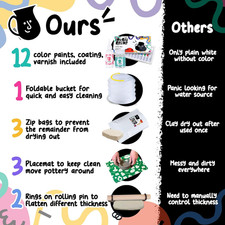 DIY Air Dry Clay Pottery Kit for Beginners with Tools, Paints, and Guide