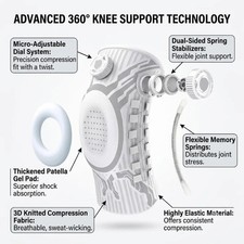 Smart Knob-Type Sports Knee Brace For Joint P...