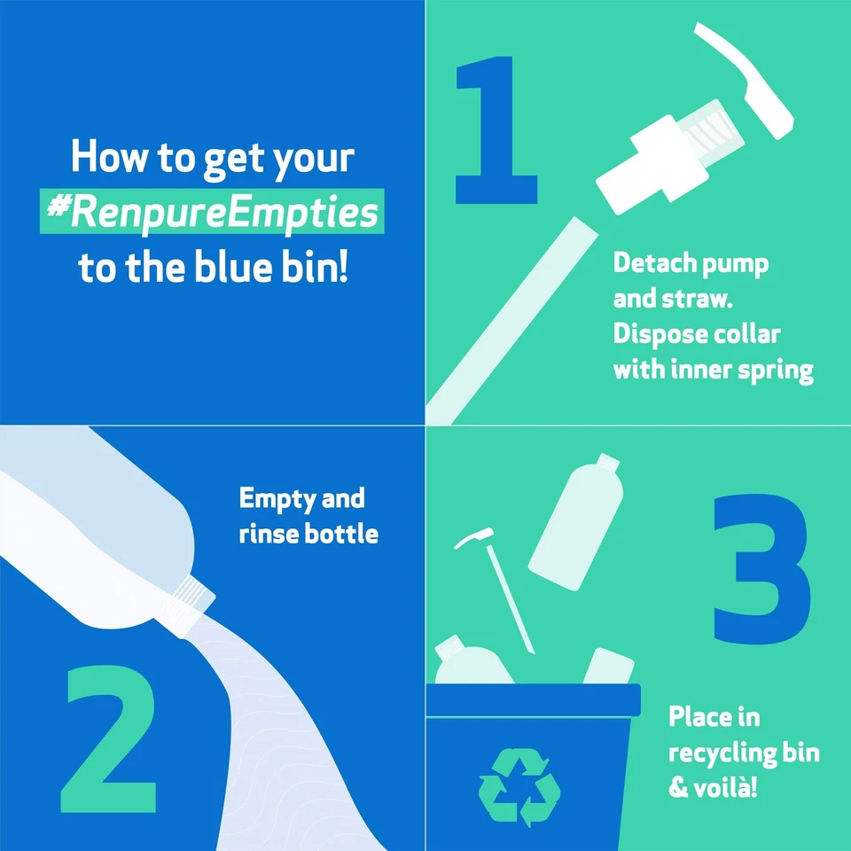 RENPURE 椰子霜深层护理面膜 12 盎司 — 第 4/4 张图片