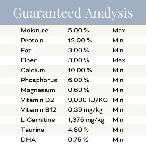 Opal Pets Perfect Powder &ndash; Multivitamin for Homemade Dog Food &ndash; Vet-Formulate...