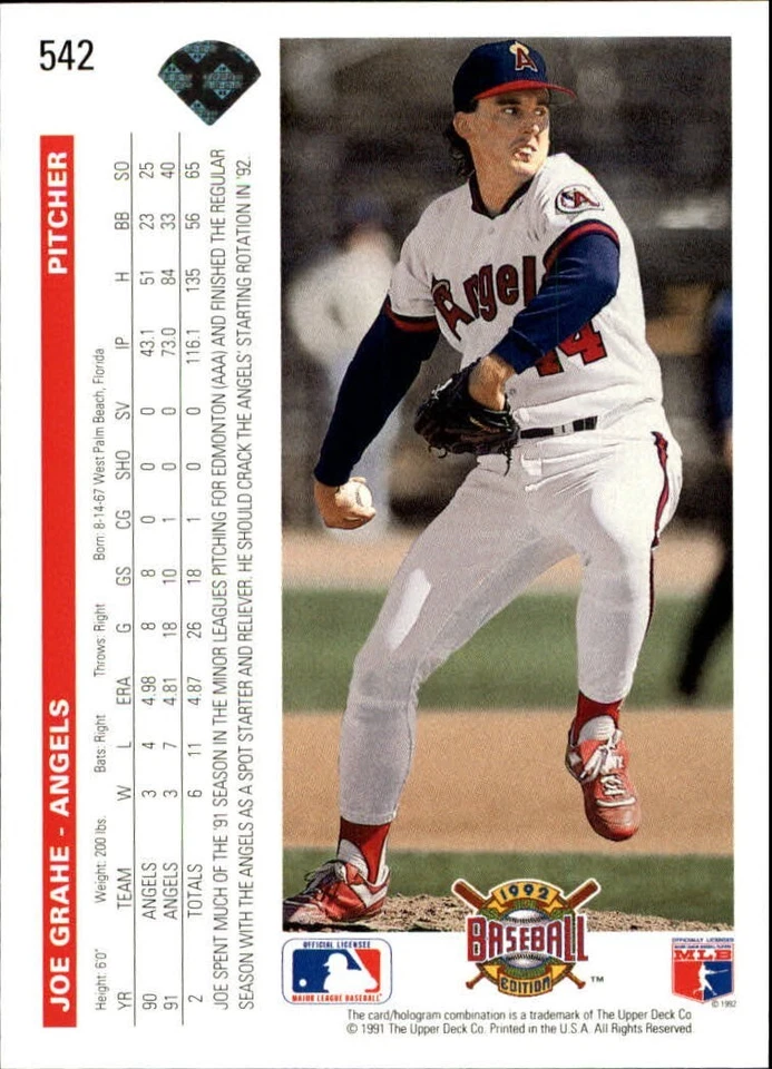 Joe Grahe 1992 Upper Deck MLB #542 Baseball Card California Angels - Image 2 of 2