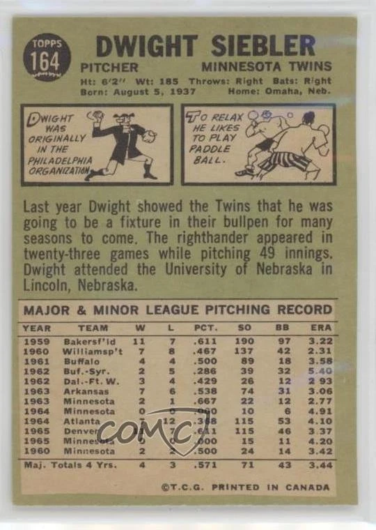 1967 O-Pee-Chee Dwight Siebler #164 - Image 2 of 2