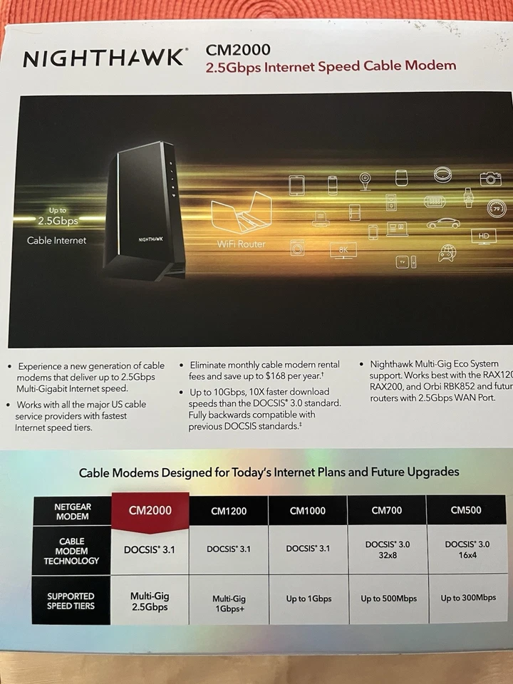 Netgear Nighthawk CM2000 2.5Gbps Multi Gig Internet Speed Cable Modem DOCSIS 3.1 - Image 2 of 3