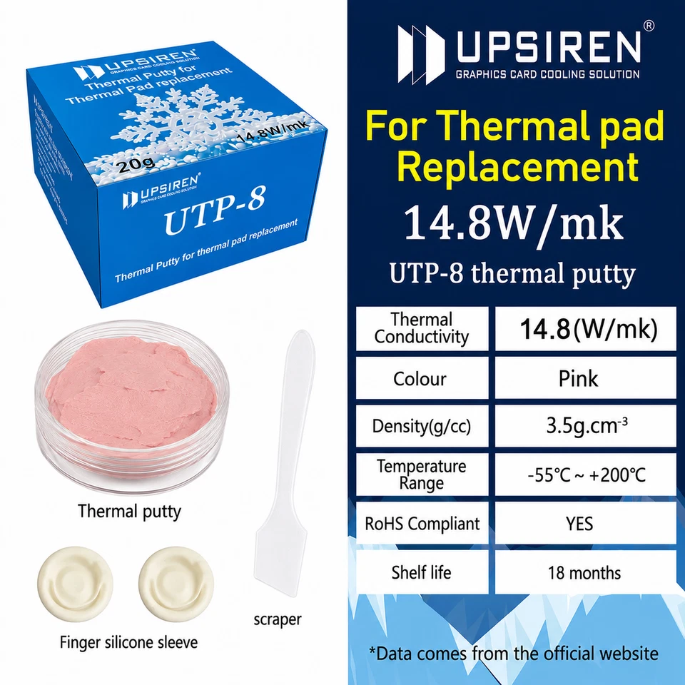 UPSIREN UTP-8 Thermal Putty 10/50/100g Electrically Non-Conductive Thermal Putty - Image 1 of 2