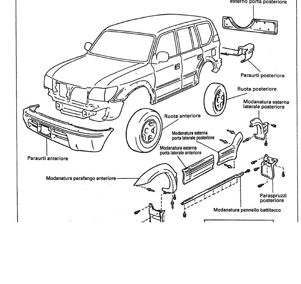 Manuale Officina TOYOTA LAND CRUISER PRADO 90/95 CD-ROM in Italiano - Immagine 3 di 4