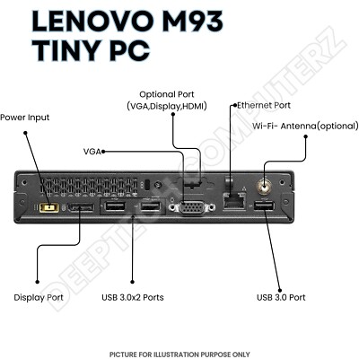 Lenovo ThinkCentre M93 Tiny PC Core i7 16GB RAM 1TB SSD Wi-Fi 90