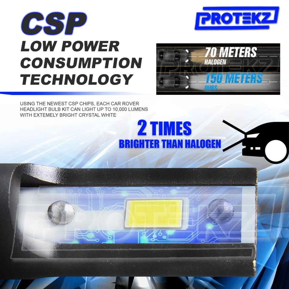 LED HID Headlight Protekz 6K Conversion kit 9006 6000K for 1993-1997 Volvo 850 B - Image 4 of 4