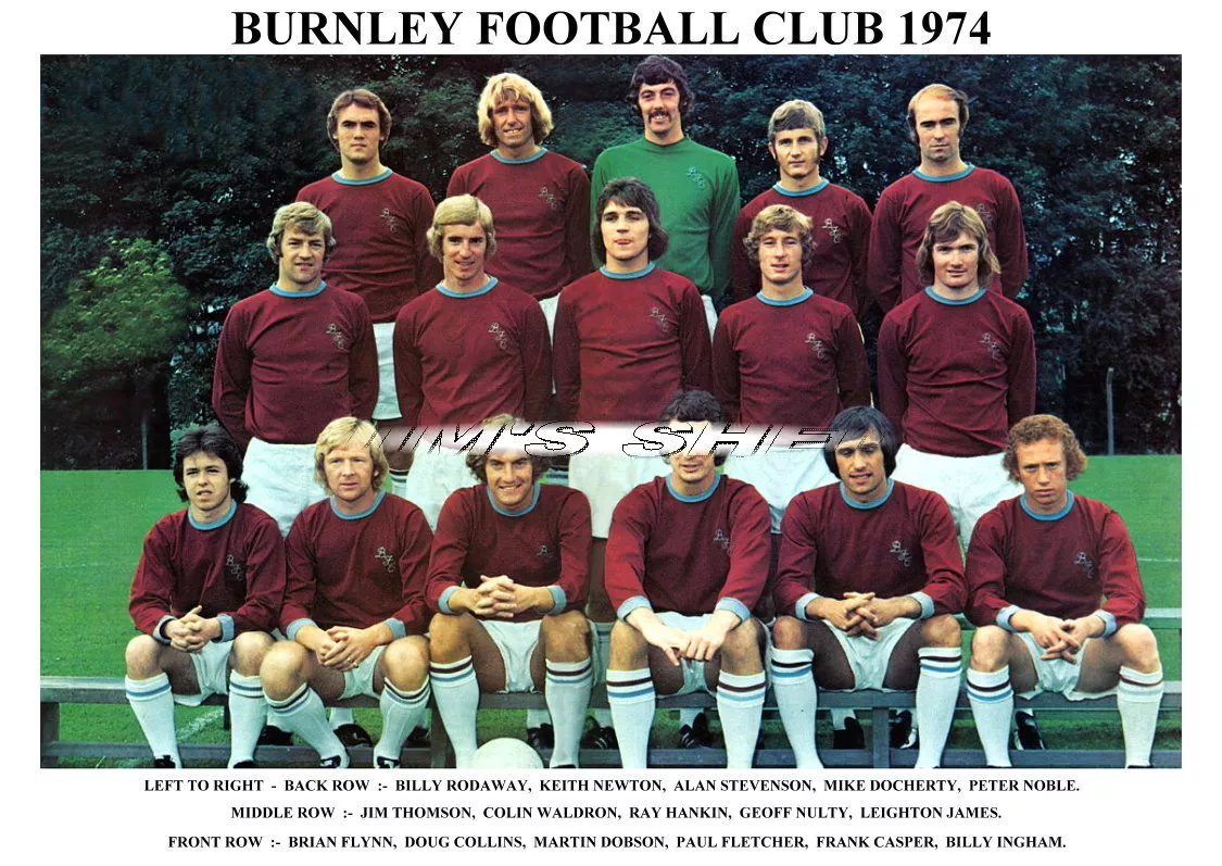 Burnley squad 2024