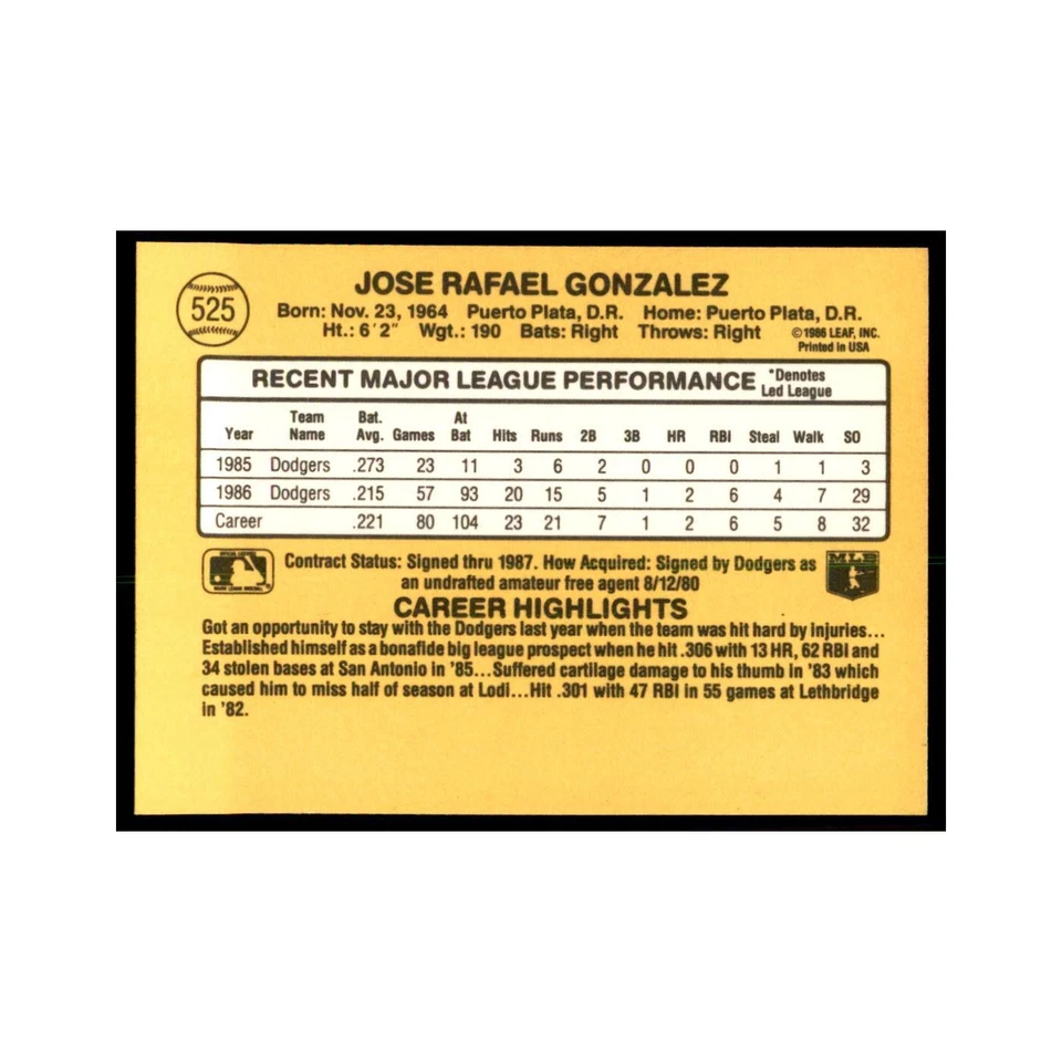 1987 Donruss Jose Gonzalez Baseball Cards #525 - Image 2 of 3